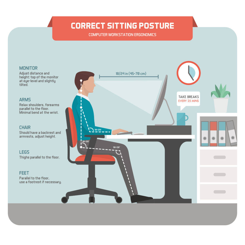 Ergonomics: Preventing Work-Related Injuries With Chiropractic Support ergonomics Bountiful UT
